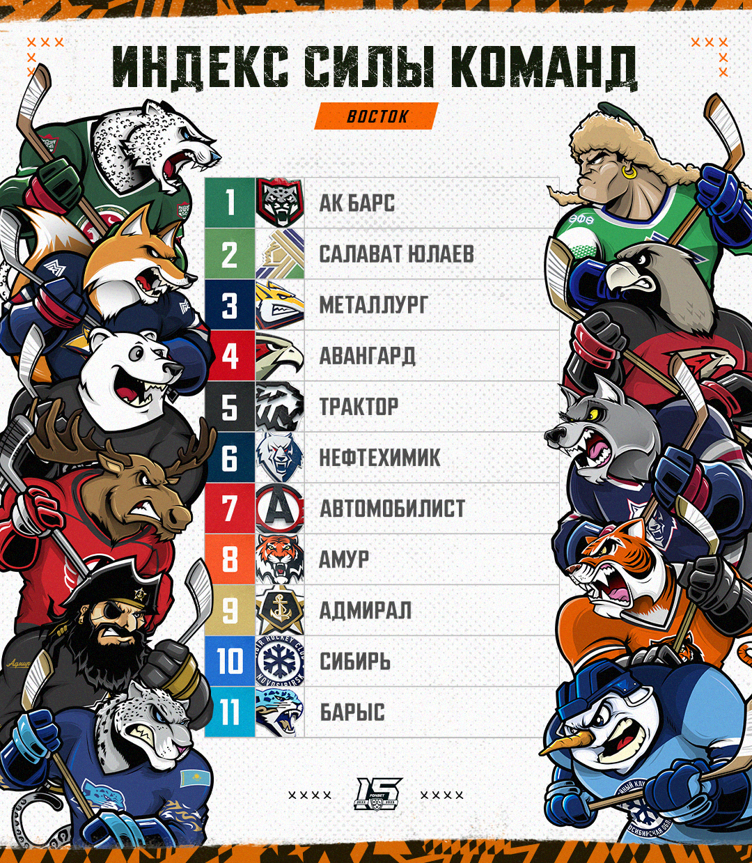 Команды кхл список с эмблемами