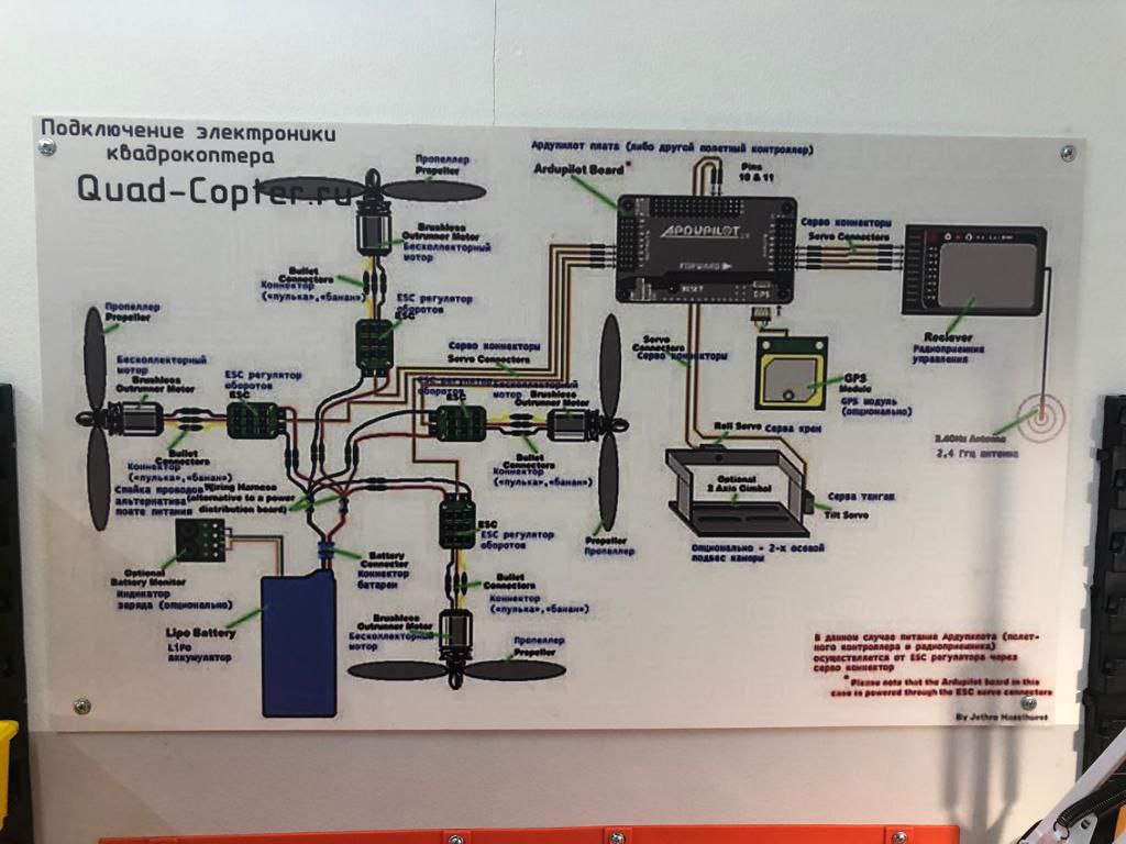 хлебокомбинат беспилотники