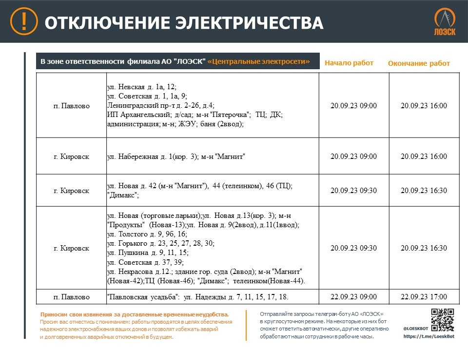 График отключения электроэнергии в евпатории