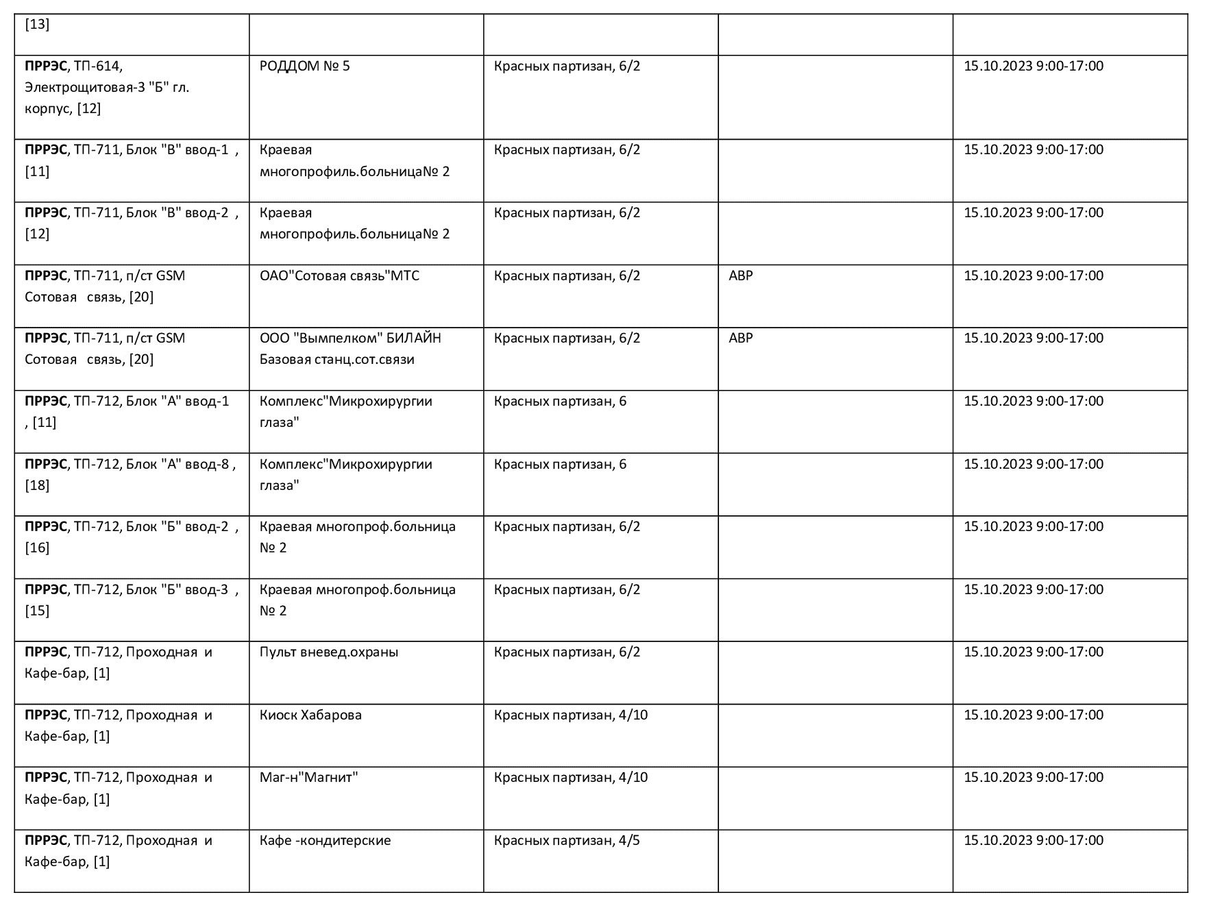 Адреса список краснодар. Плановое отключение электроэнергии Краснодар. Плановое отключение электричества Ставрополь. Отключение электроэнергии.