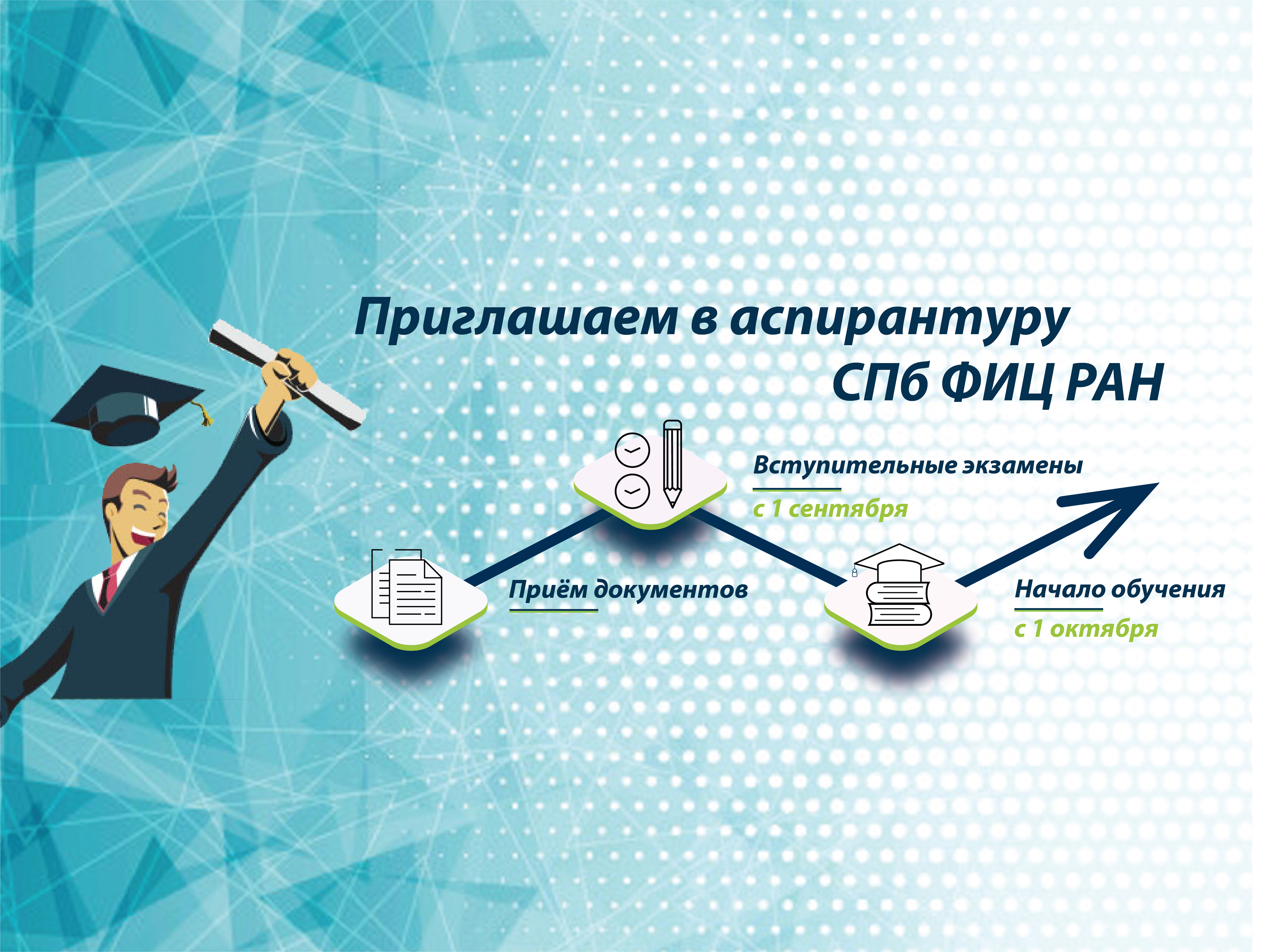 Классный час 6 класс 2024 2025