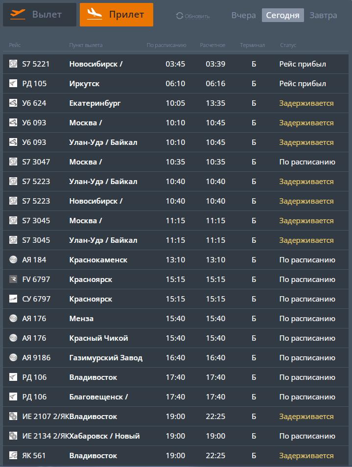 Москвы новосибирске самолет прибытие. Прибытие рейса Москва-Владивосток. Табло аэропорт Чита. Расписание рейсов Москва Чита. Расписание полетов Чита.