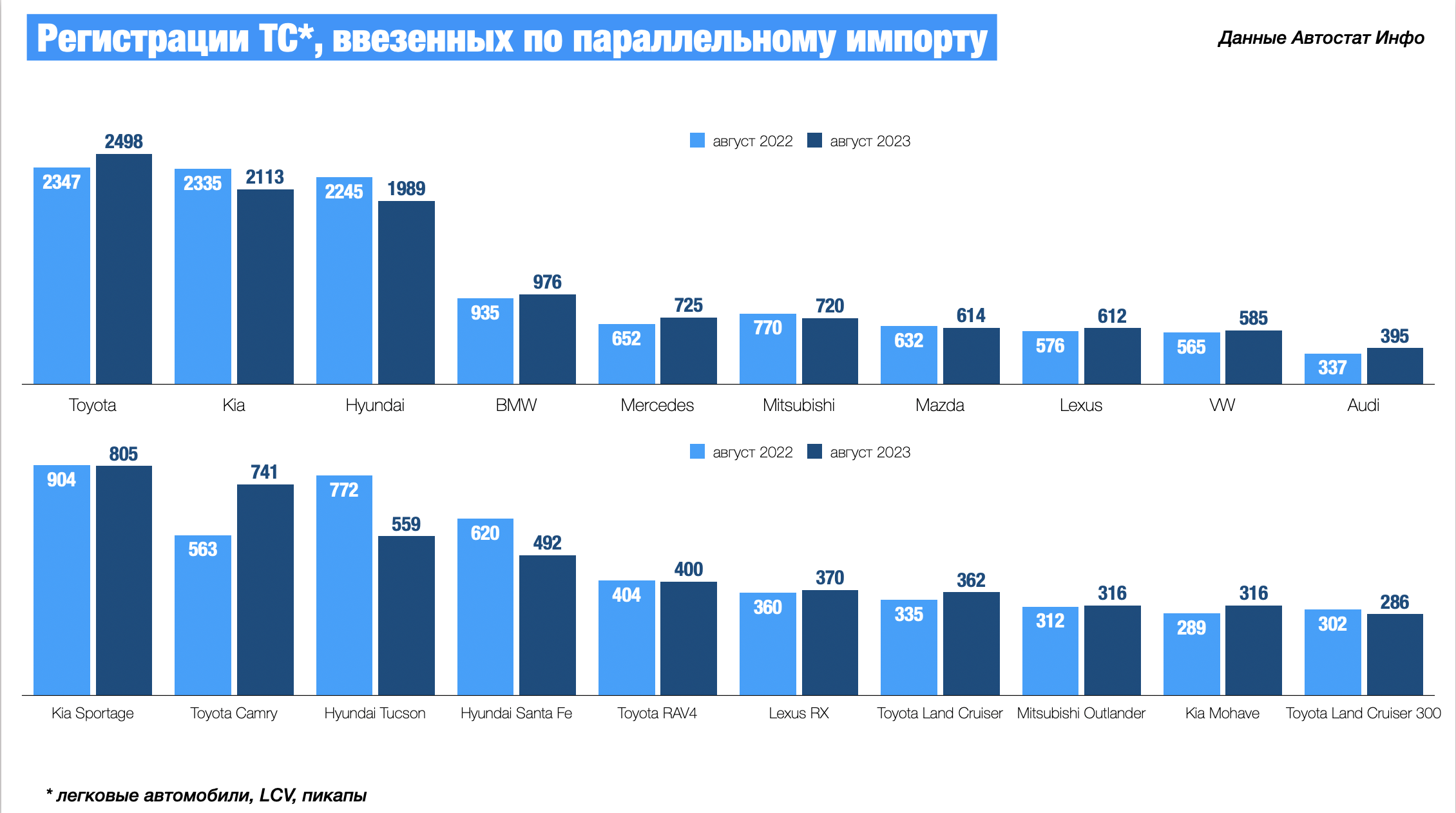 Параллельный импорт 1532. Параллельный импорт 1532. Параллельный импорт 1532. Перечень товаров для параллельного импорта. Минпромторг расширил перечень товаров для параллельного импорта.