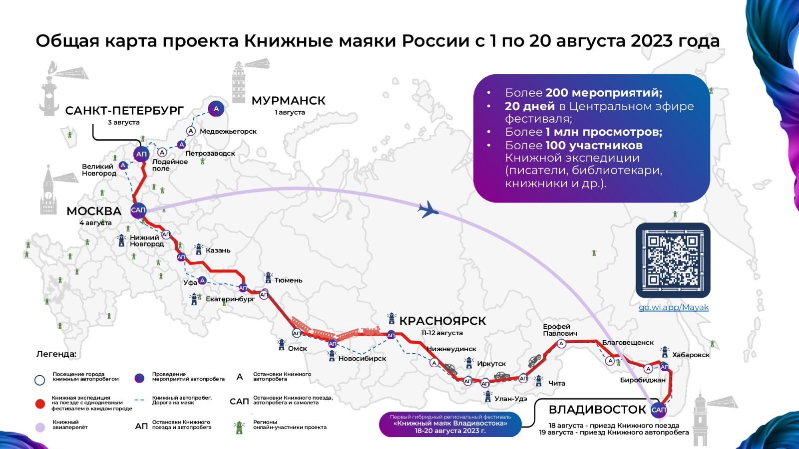 Казань омск время в пути. Книжный Маяк. Владивосток на карте.