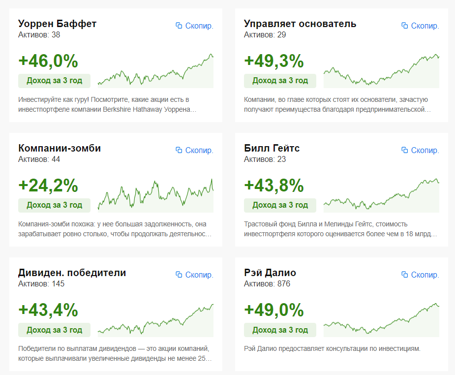 Источник: InvestingPro