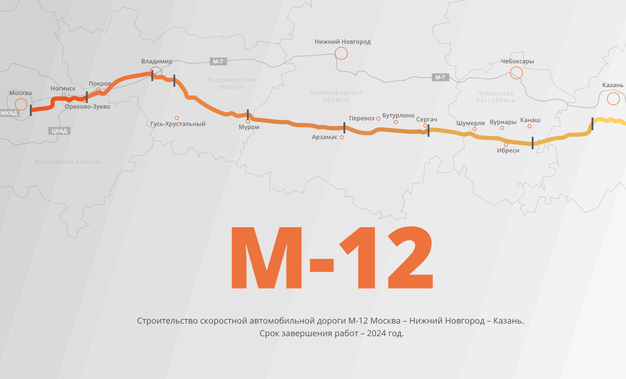 Платная дорога владимир москва схема проезда на карте