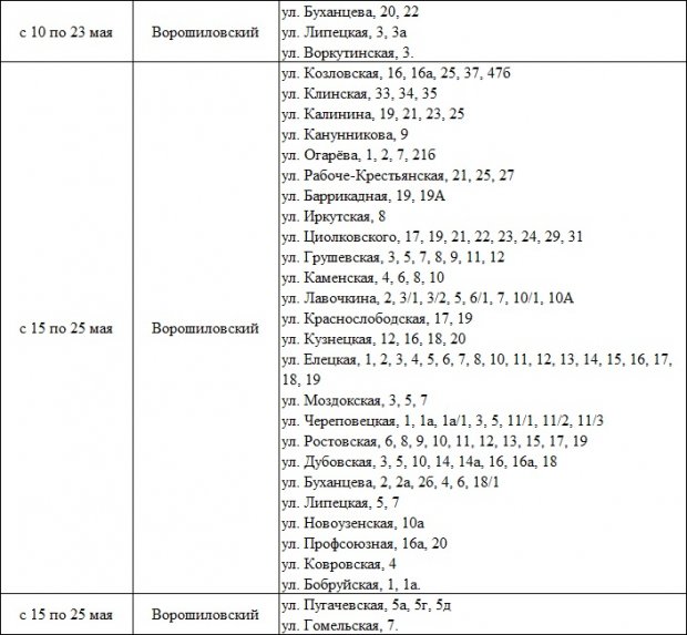 План отключения горячей воды тверь