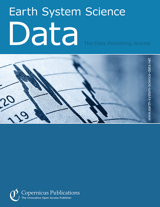 250. Journal of earth science. Journal of earth science. Branches of science degrees. Mnemonics for planets.