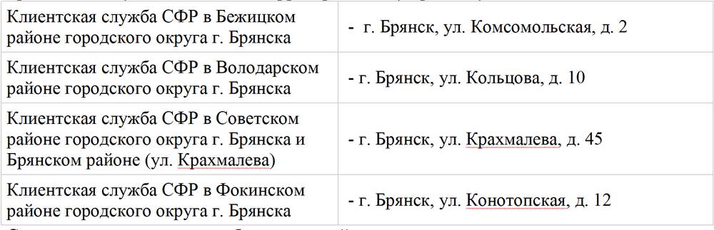 Брянцам разъяснили, куда можно обратиться по вопросам пенсий и выплат