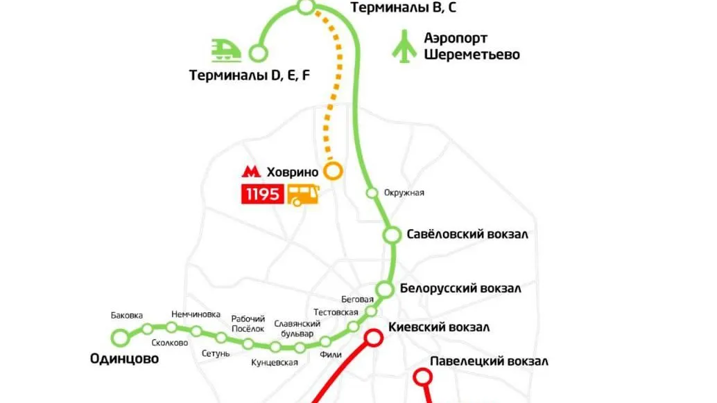 Аэроэкспресс шереметьево остановки схема на карте москвы с остановками