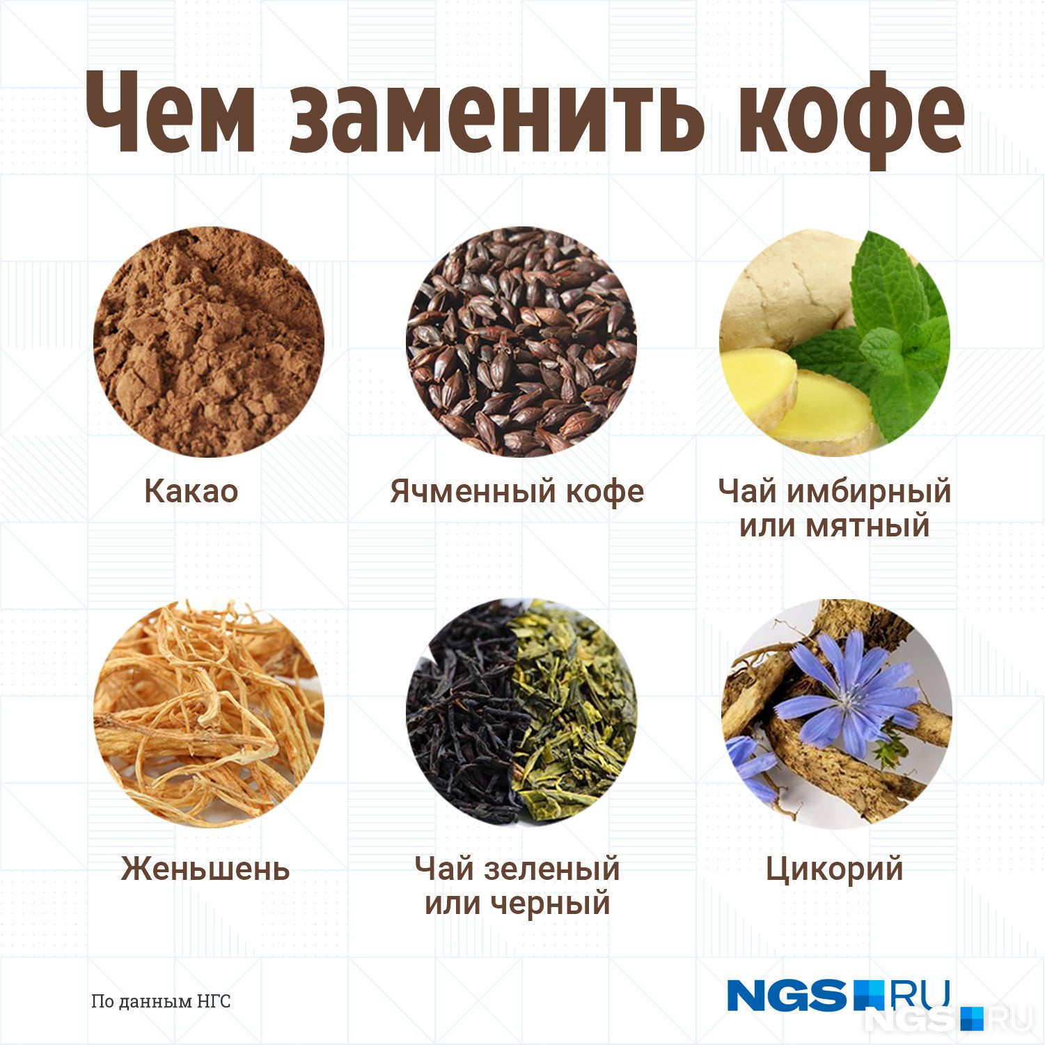 Как можно заменить кофе