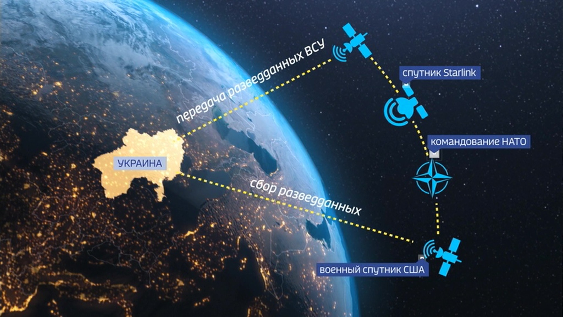 Спутники маска в небе сейчас карта онлайн