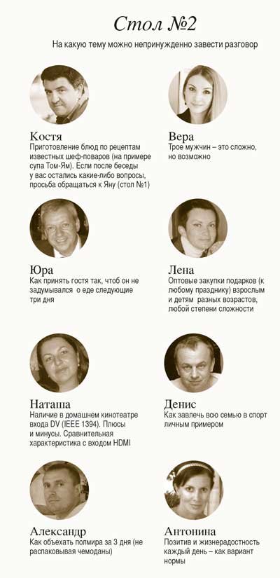 Новый День: Загадка российского шоу-бизнеса