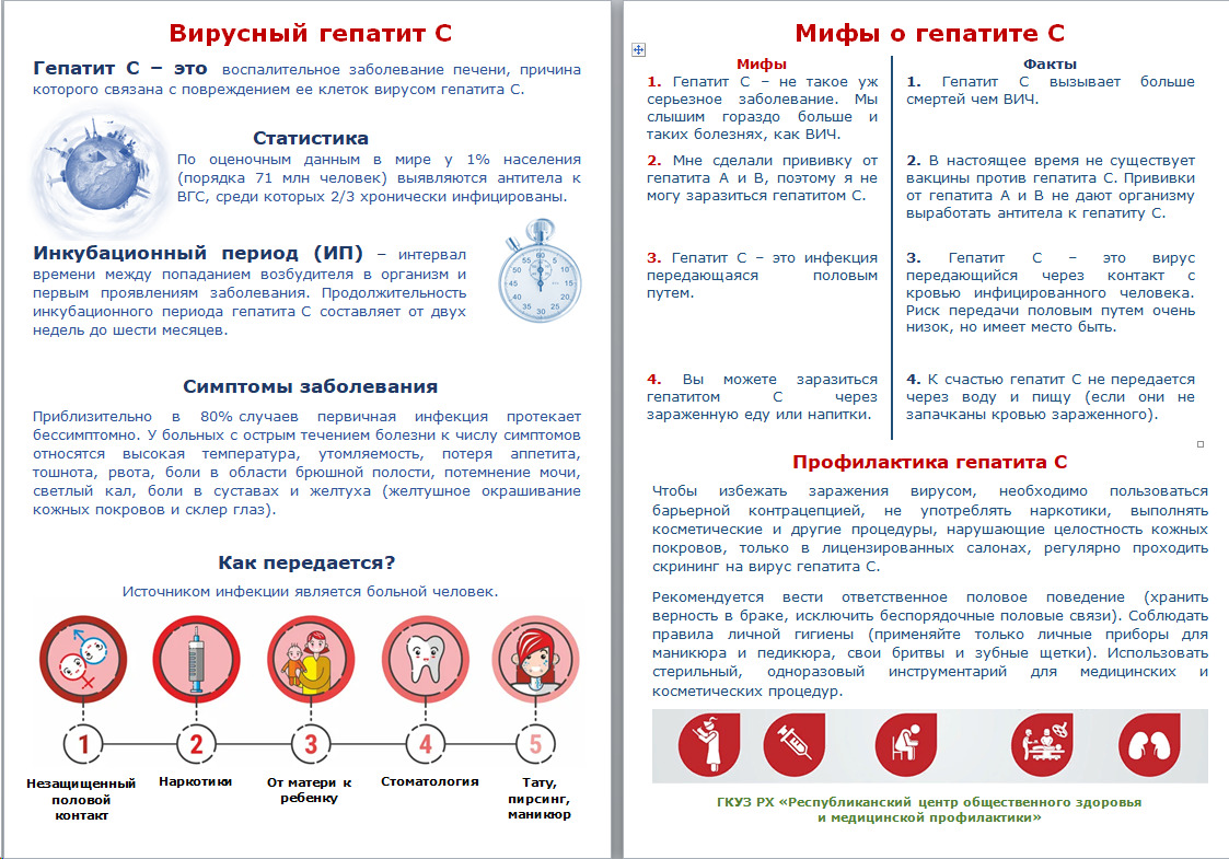 Профилактика гепатита с презентация