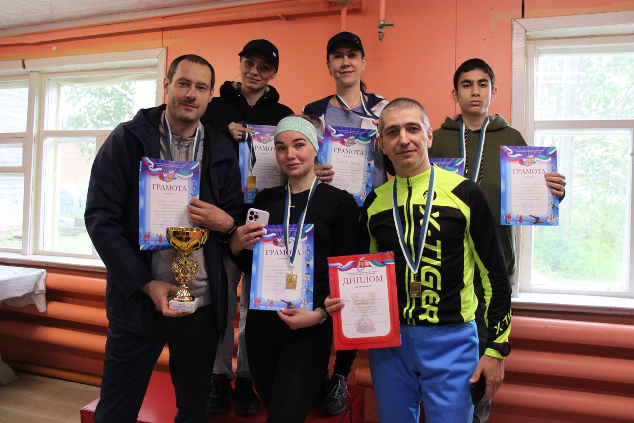 Новости спорта погода