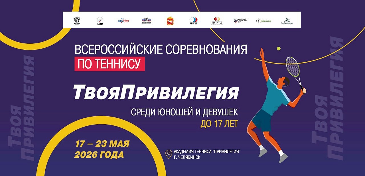 Текущая информация