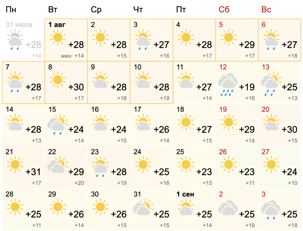 Гисметео август 2023. Какая сейчас погода. Погоди или погоди. Погода на 7 августа 2023 года. Какая завтра погода.