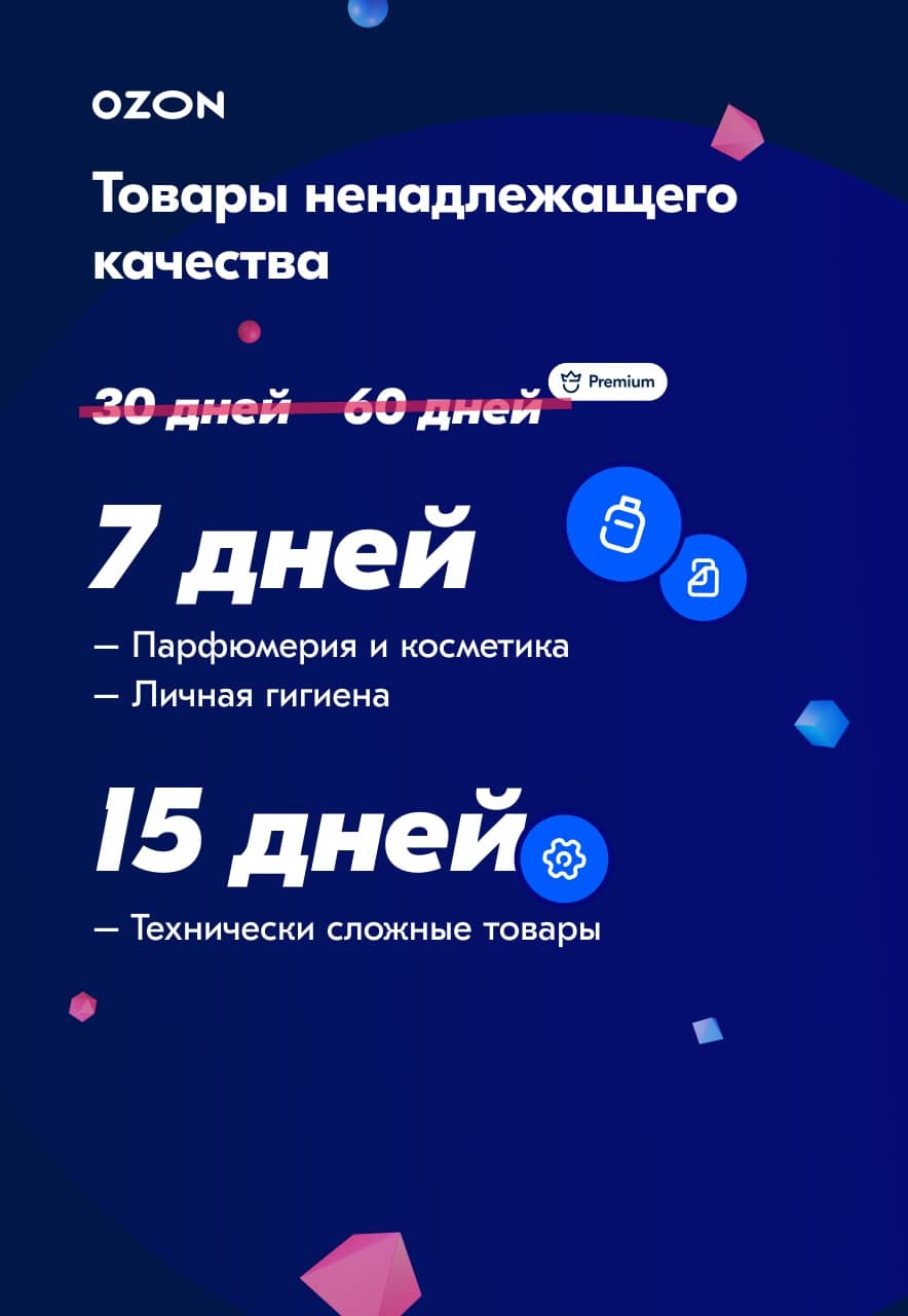 Озон приведи друга. Возврат Озон. Озон возврат товара. Сроки возврата Озон. Финансовые сервисы Озон
