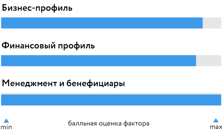 Транснефть_БОСК_121124.png