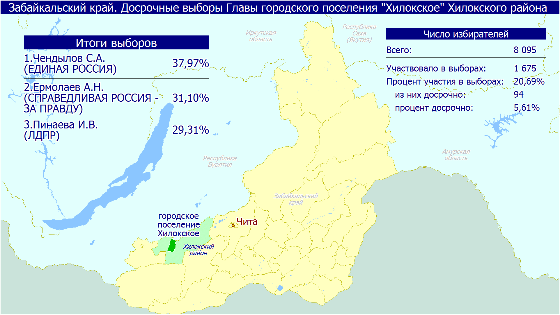 Сколько лет российской федерации 2023