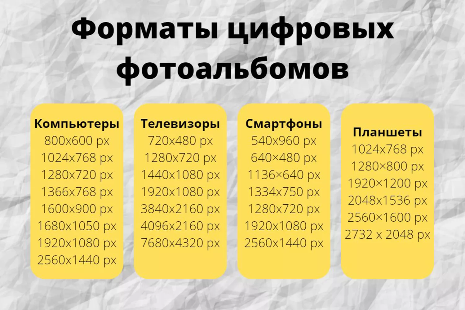 Программа для создания фотоальбома: советы и рекомендации