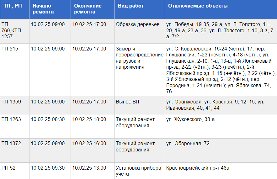 Слобода тула новости. Моя тула новости. Моя тула новости. Моя тула новости. Моя тула новости.