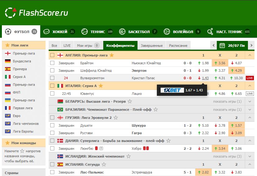 Flashscore com на русском. FLASHSCORE. Флешскоре флешскоре. FLASHSCORE Football.