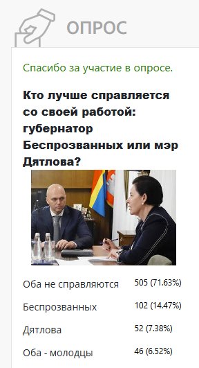 опрос мэр губернатор сайт.jpg