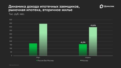 Рисунок9