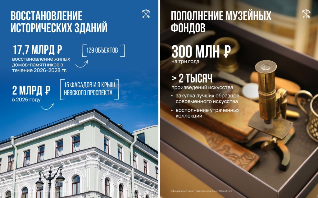 Правообладатель: Правительство Санкт-Петербурга.