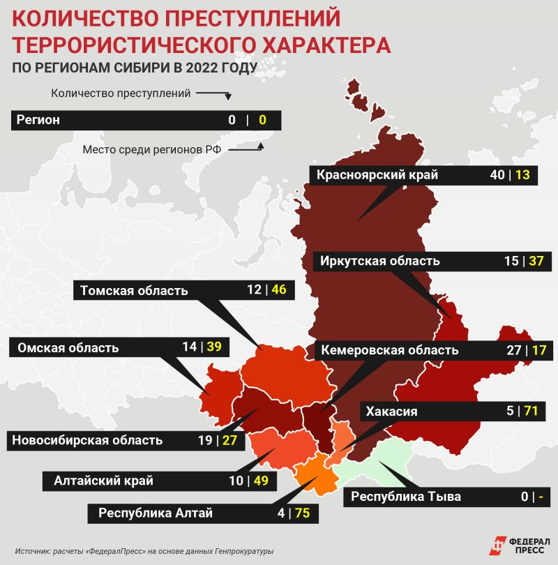 Карта преступности россии