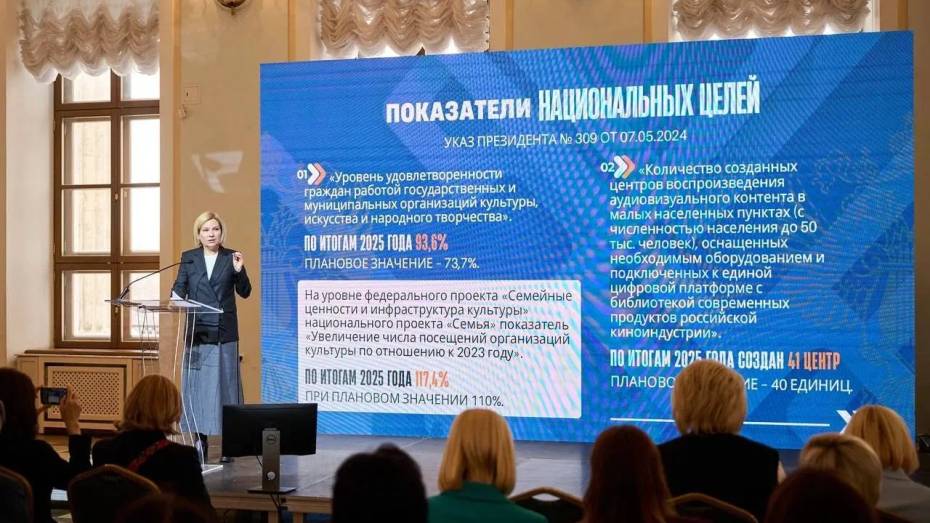 Коллективу министерства культуры Воронежской области объявлена благодарность федерального министра