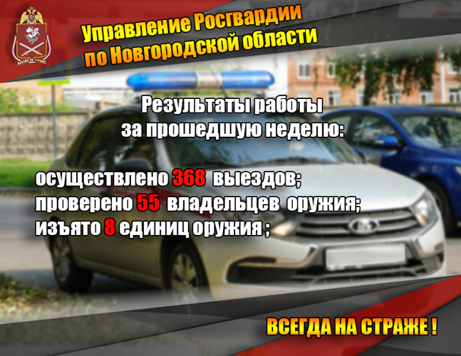 Новгородские росгвардейцы за неделю осуществили 368 выездов на охраняемые объекты по сигналу «тревога»