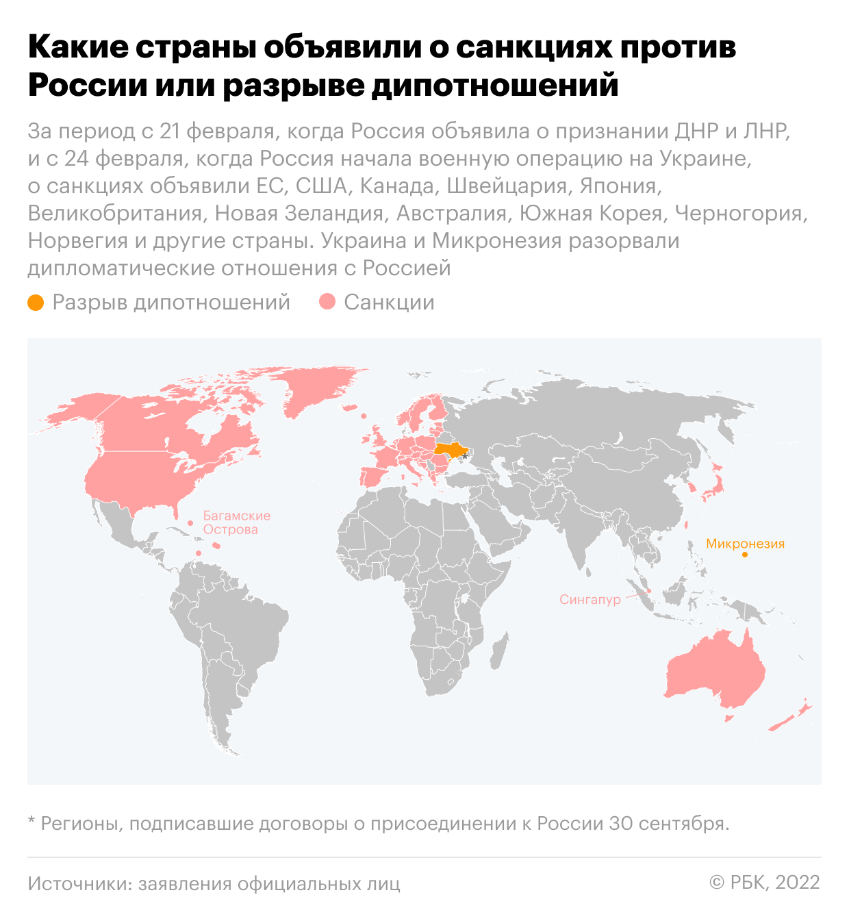 Банки не под санкциями 2024 полный список. Карта стран объявивших санкции против России. Карта стран которые ввели санкции против РФ. Карта стран которые ввели санкции против РФ 2022.