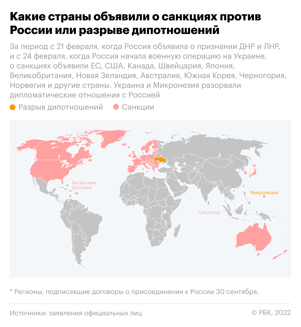 когда снимут санкции со стима в россии фото 38