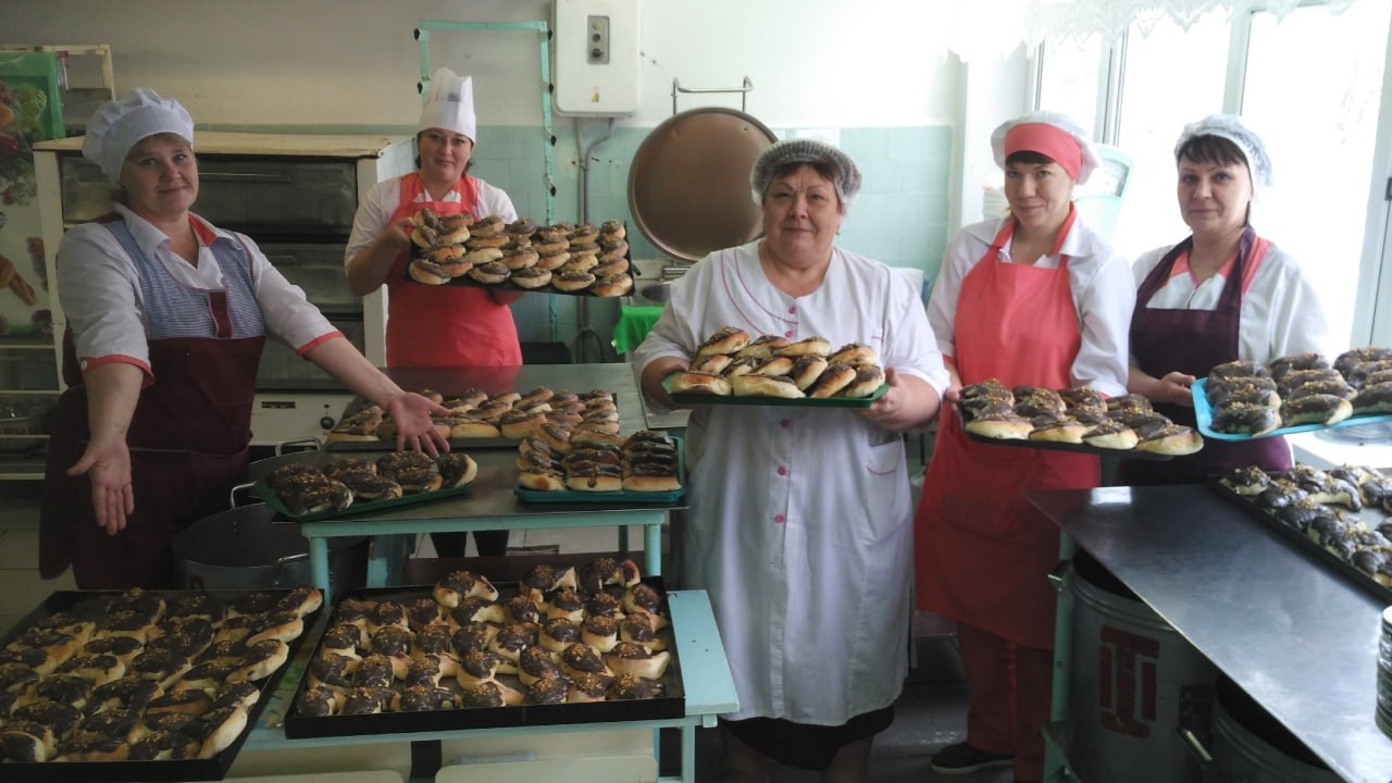 Конкурс лучшая школьная столовая презентация