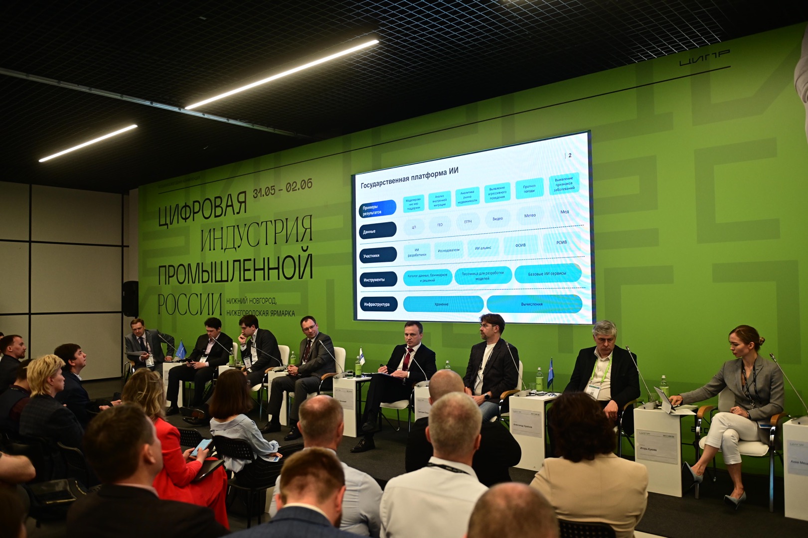 Федеральный проект искусственный интеллект год. Контроль электрической прочности. Ежегодный отчет. Национальная стратегия искусственного интеллекта. Трендовые товары 2023.