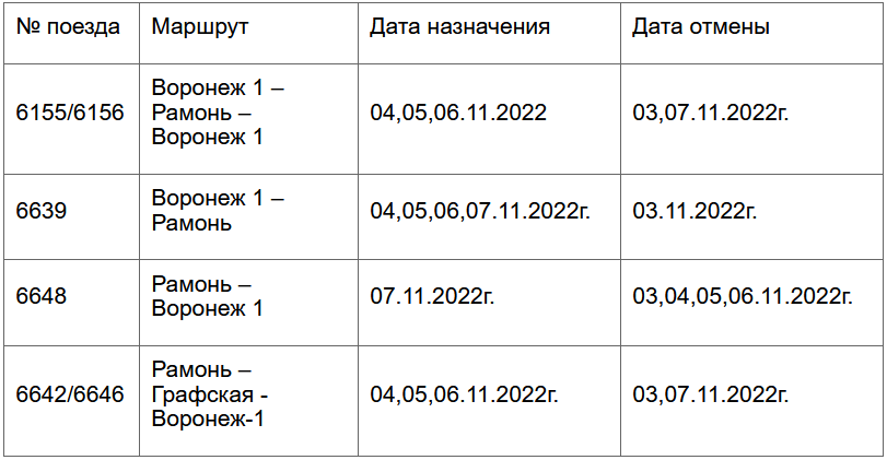 Расписание электричек воронеж машмет. График ноябрьские праздники.