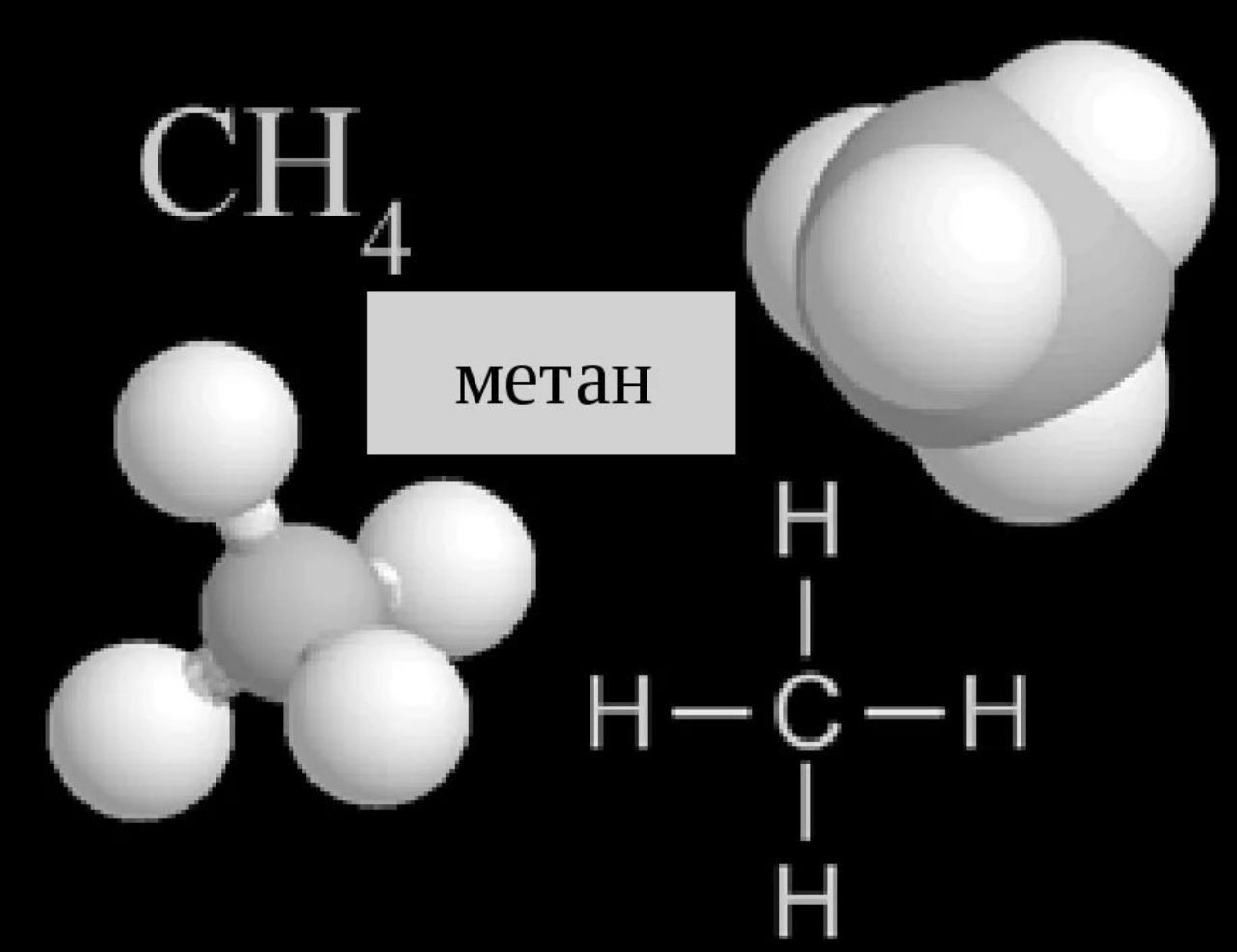 Метан картинки для презентации