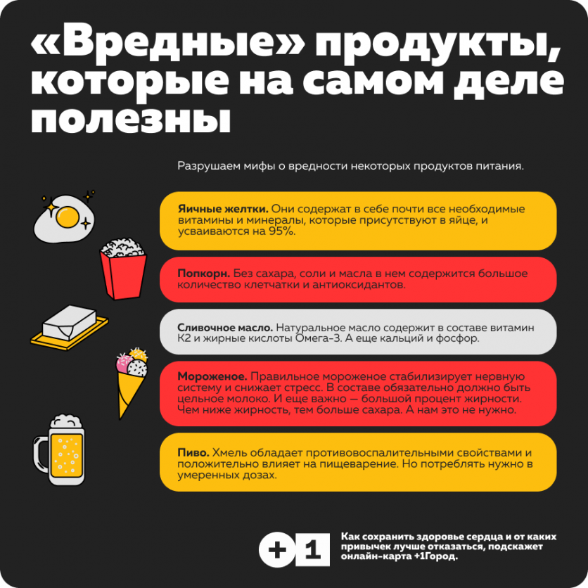 Какие вредные. Полезная инфографика. Инфографика вредные продукты. Инфографика продукты. Какие вредные продукты на самом деле полезны