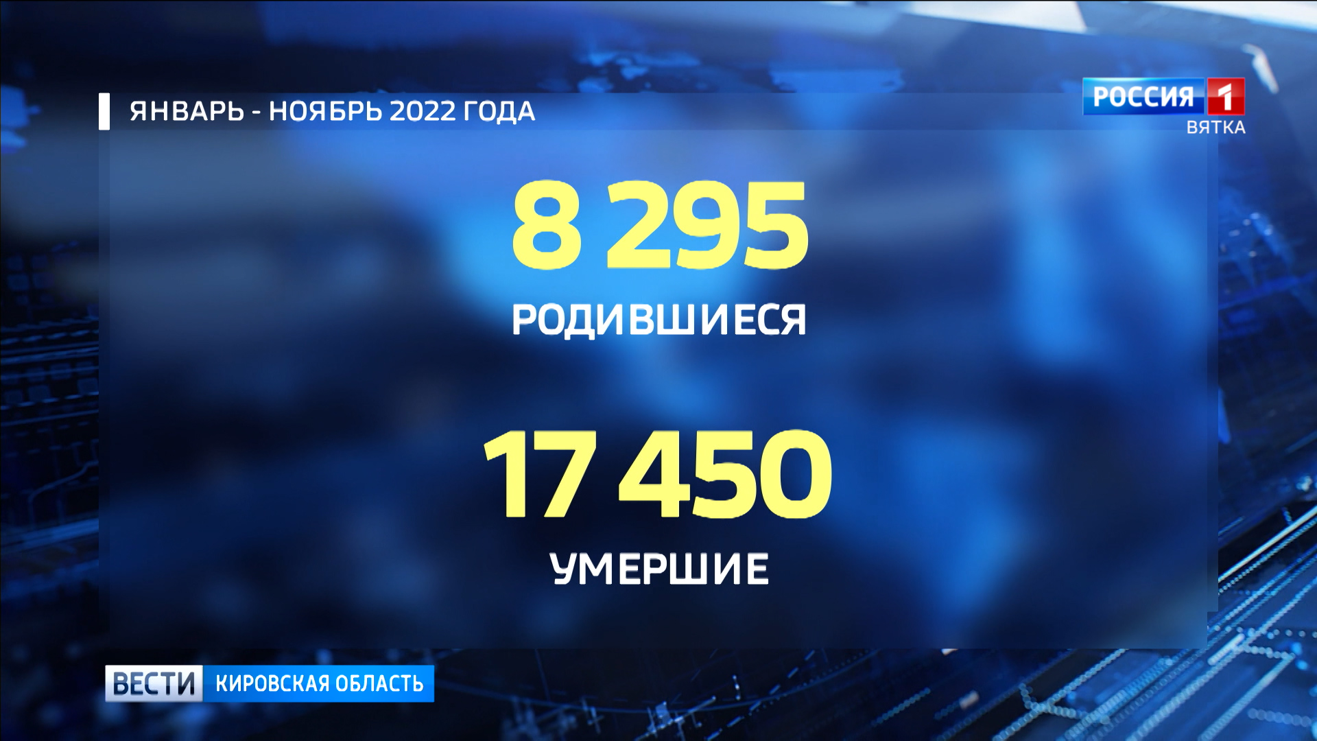 Кировстат опубликовал новые данные по итогам последней переписи
