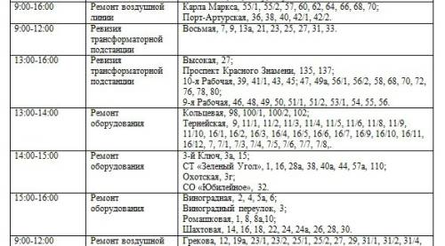 Отключение света владивосток