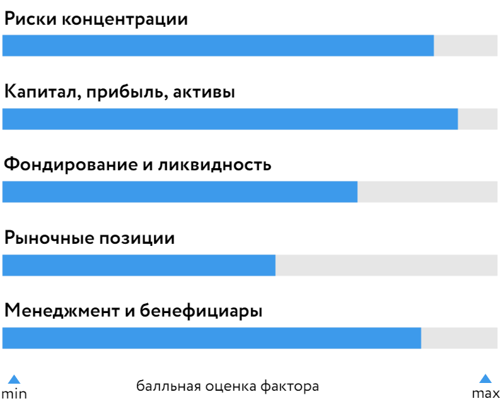Экспобанк_БОСК_140525.png