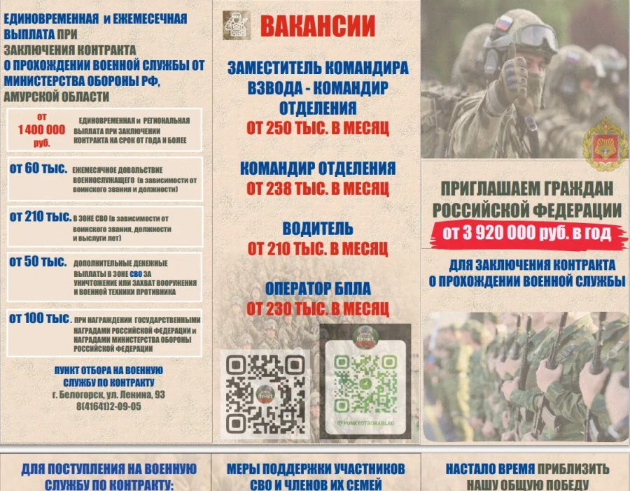 Увеличена сумма единовременной материальной помощи лицам, заключившим контракт о прохождении военной службы