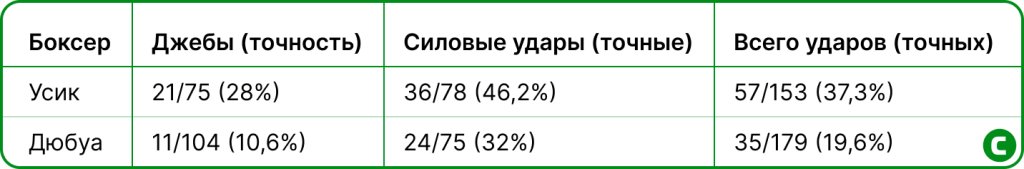 Усик Джошуа.jpg