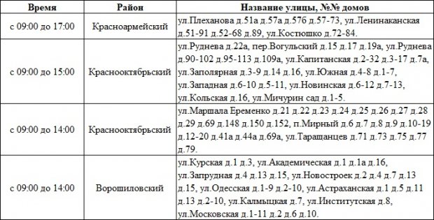 Расписание автобусов 79 владивосток