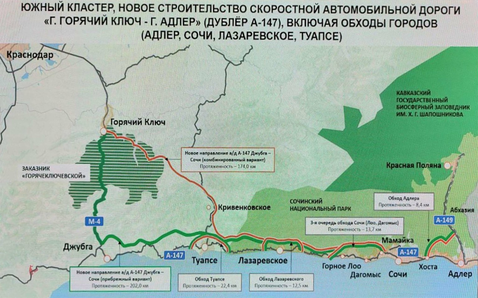 Проект автодороги горячий ключ Адлер. Проект новой трассы горячий ключ Сочи. Схема строительства обхода Адлера. Скоростная трасса горячий ключ Адлер.