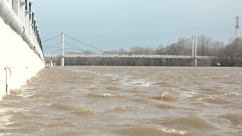 Какой уровень воды в урале город оренбург