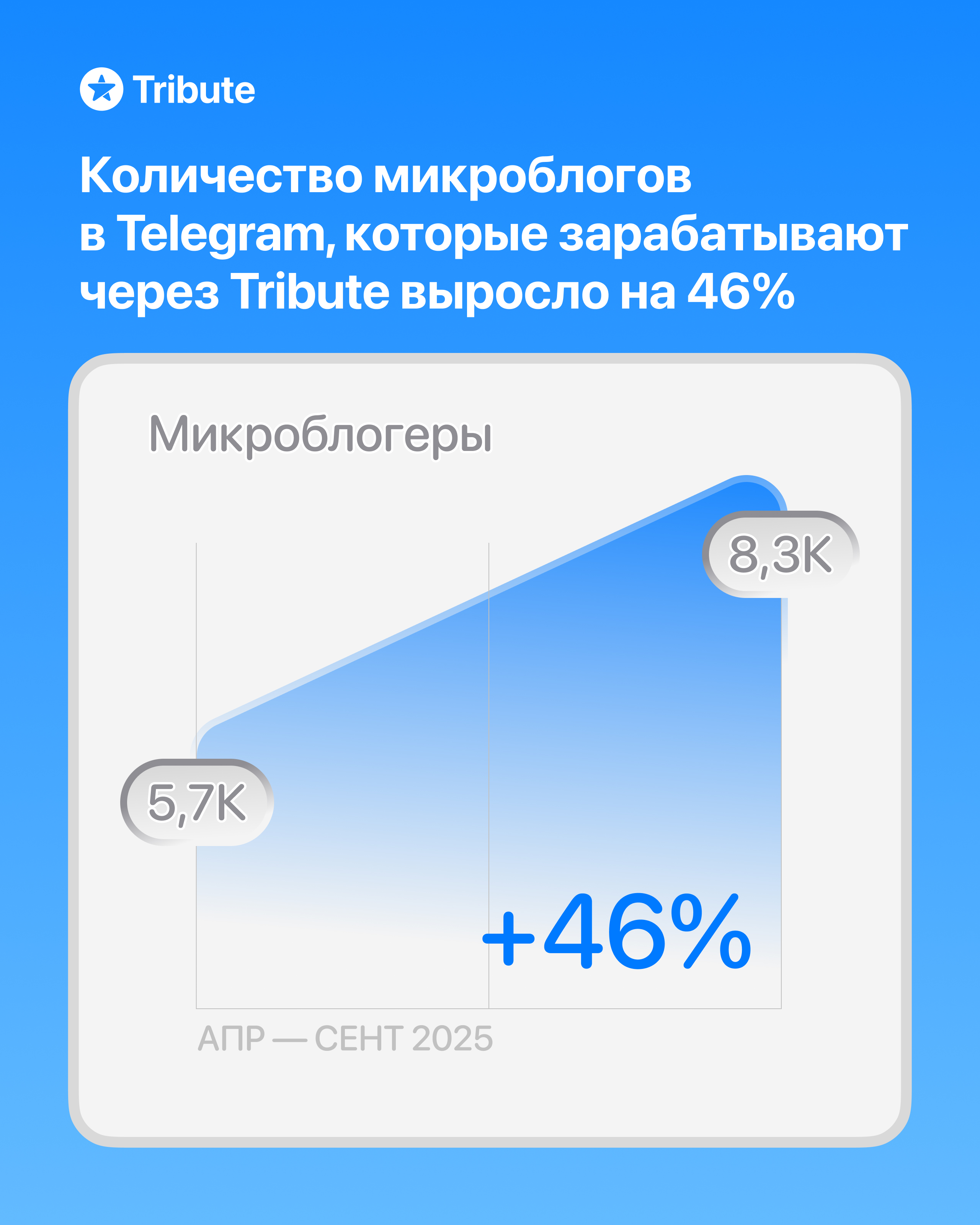 ru-tribute-infographics 03.jpg