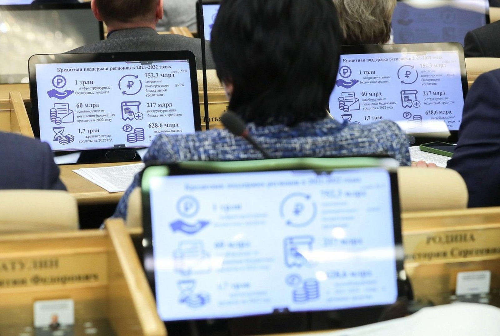 Госдума принимает бюджет. Толстой госдума грозный. Госдума. Заседание госдумы фото 2022. Депутаты дети депутатов.